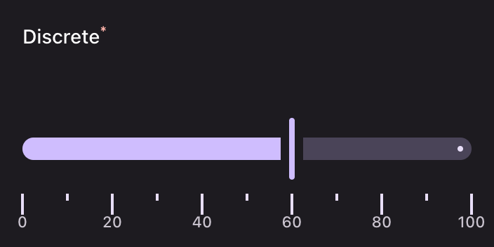 A slider marked at every tenth value
