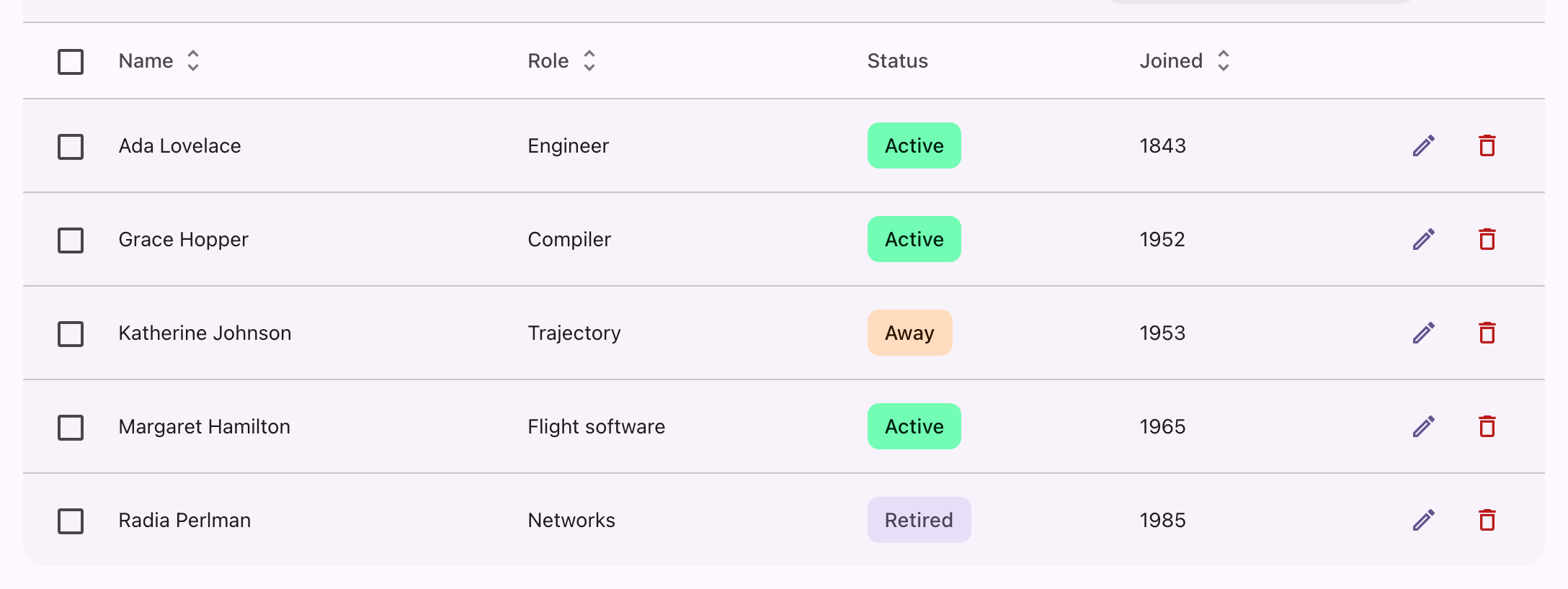 Table rows separated by dividers, with a sortable header row above